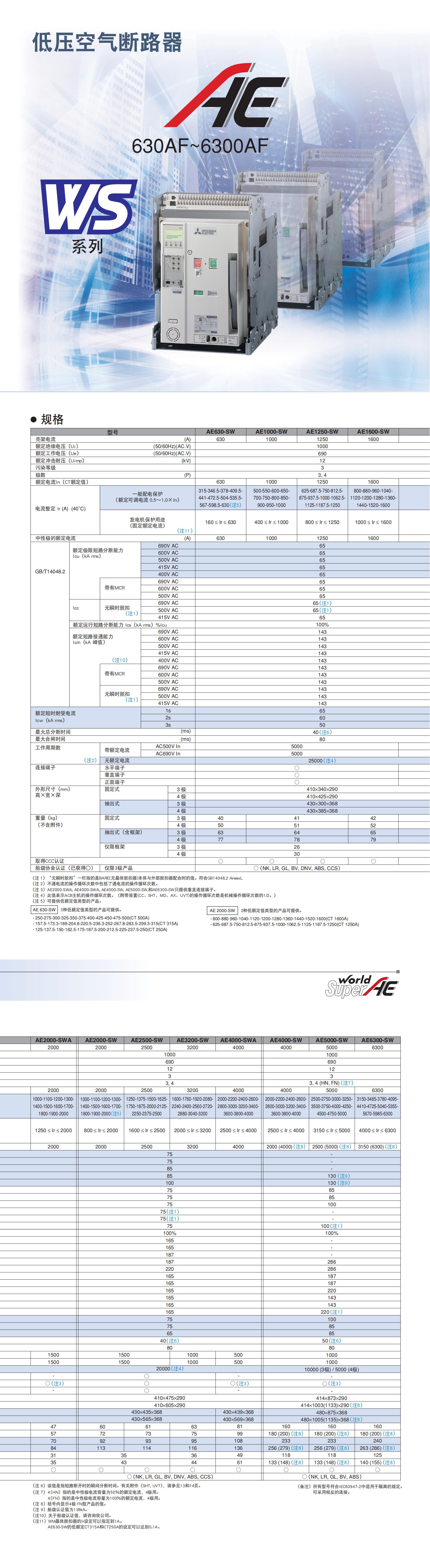 三菱空气断路器 详情.jpg