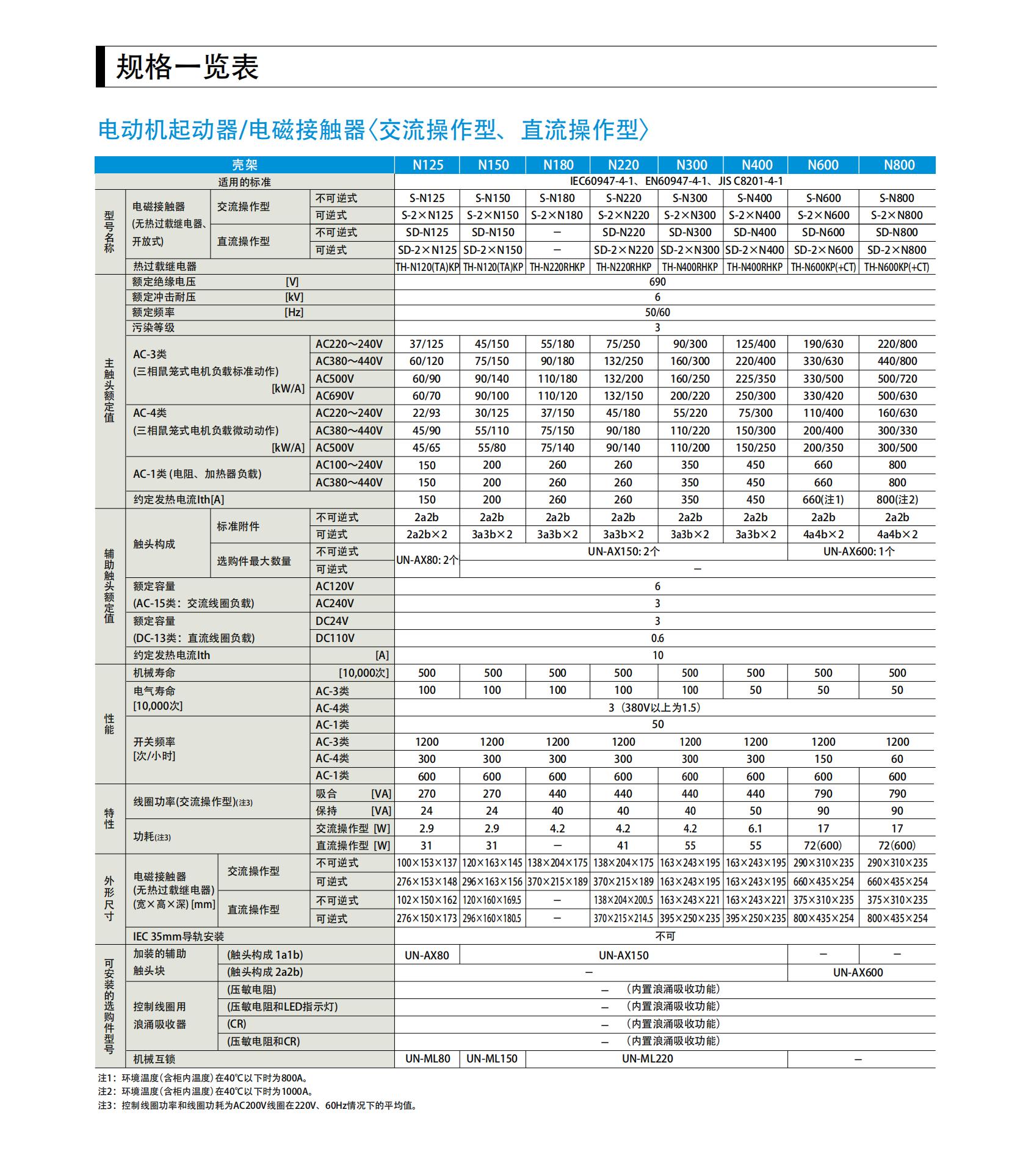 三菱接触器_03.jpg