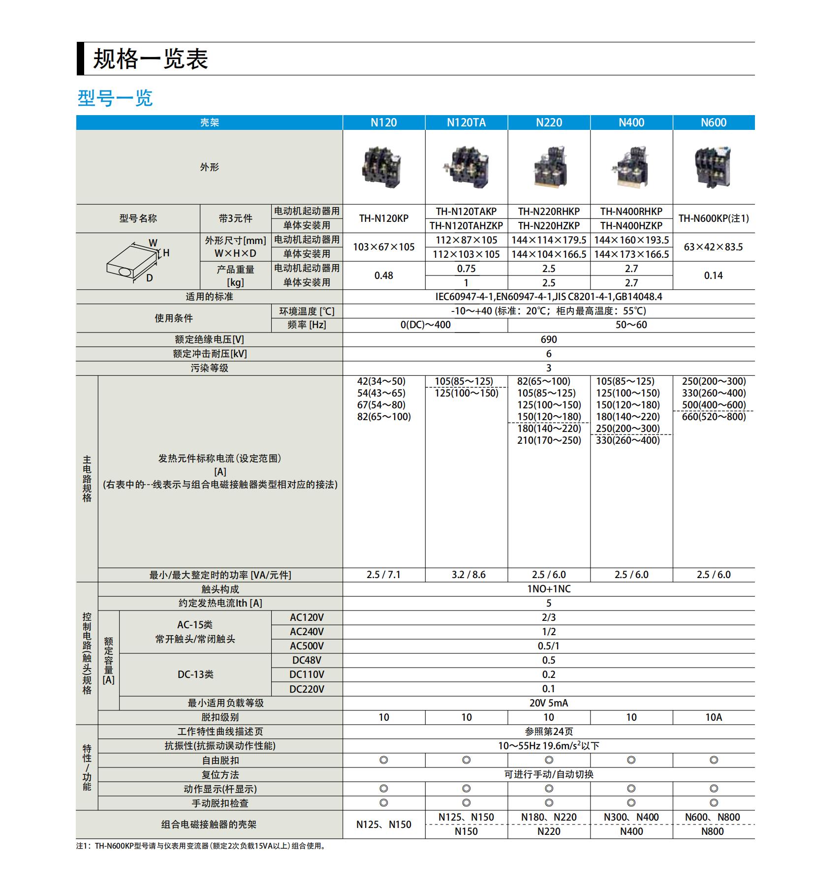 三菱接触器_06.jpg