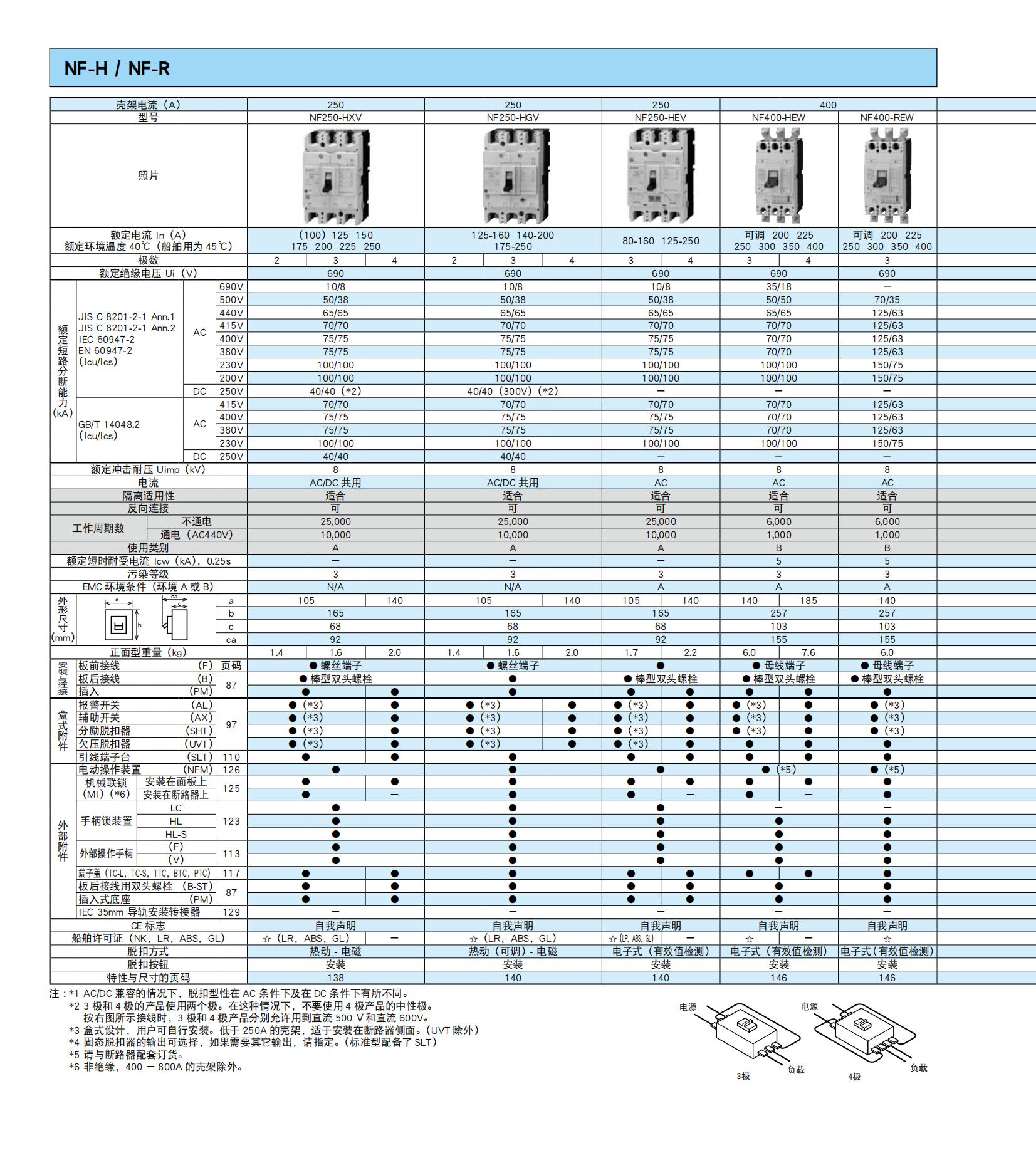 三菱塑壳详情1-9_07.jpg