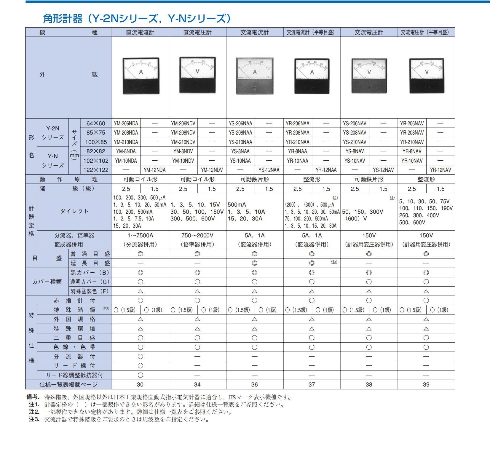 y0588d0703电子表计样本-日文_10.jpg