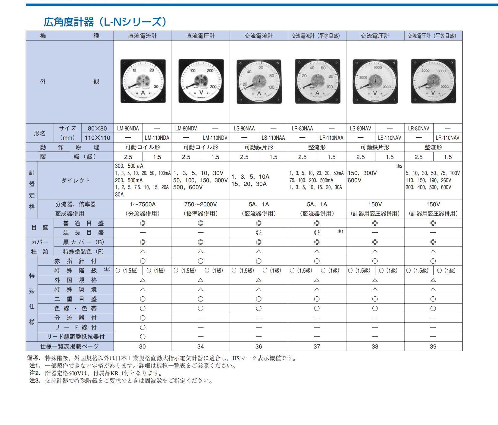 y0588d0703电子表计样本-日文_12.jpg