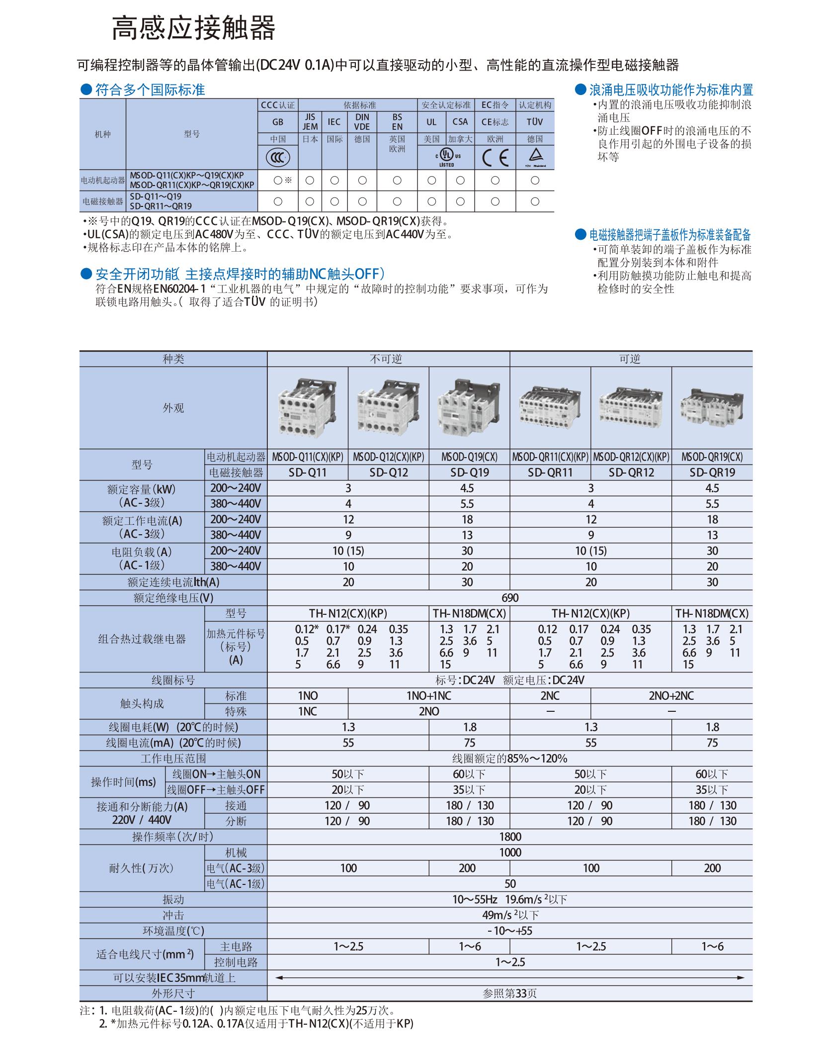 20三菱MS-N系列电动机起动器-1408_13_00.jpg