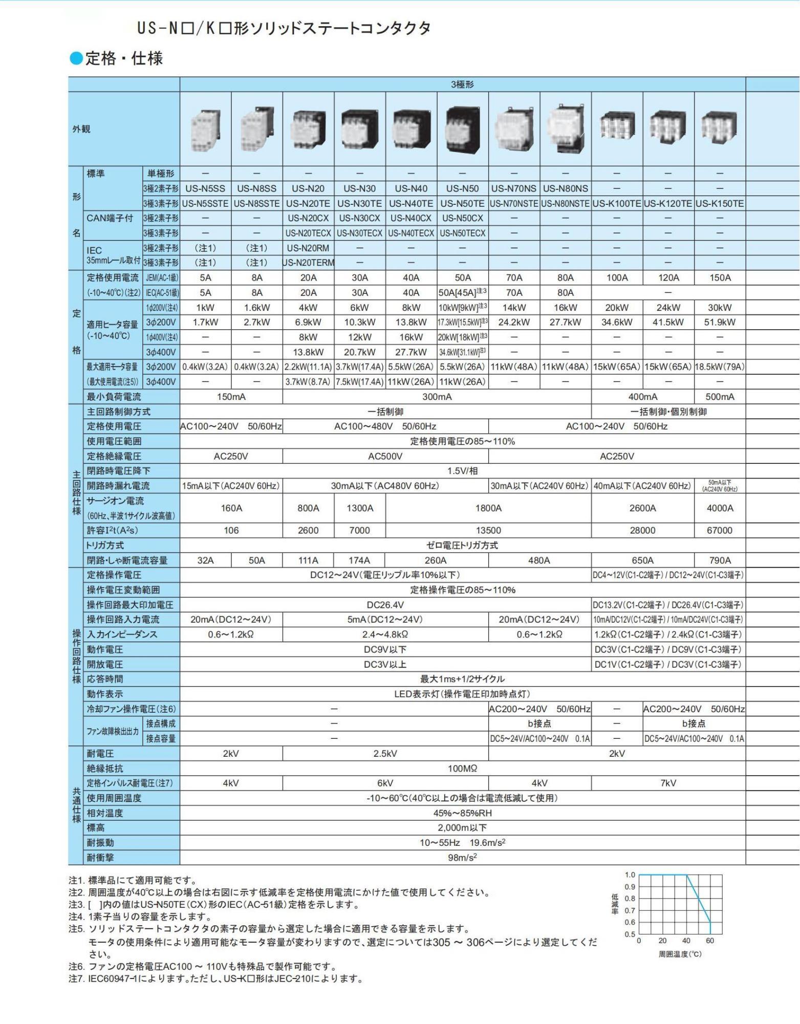 固态接触器11_05.jpg