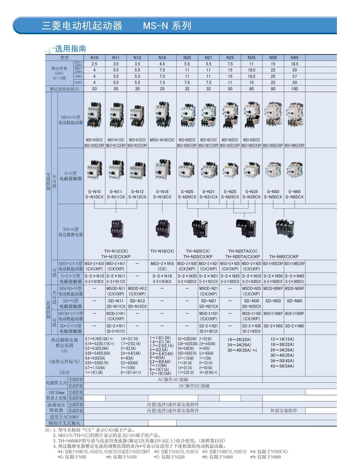MS-N系列电动机起动器_8_00.jpg