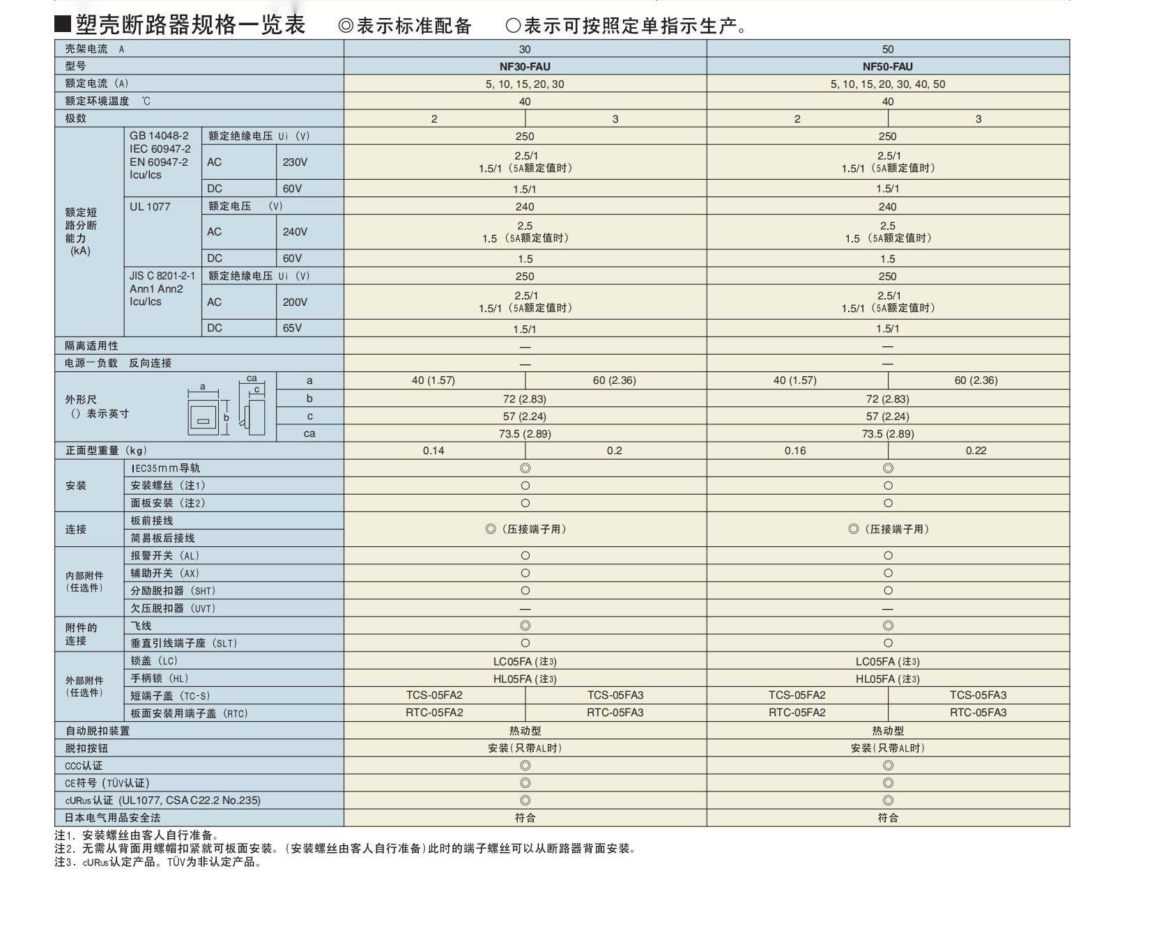 工业控制装置及机械设备制造商专用fa_ch_15(1) - 副本.jpg