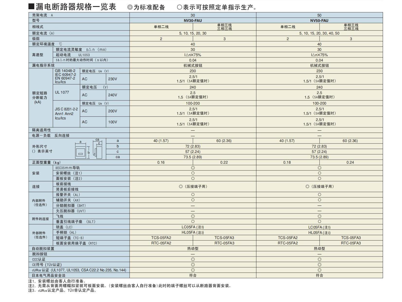 工业控制装置及机械设备制造商专用fa_ch_16.jpg