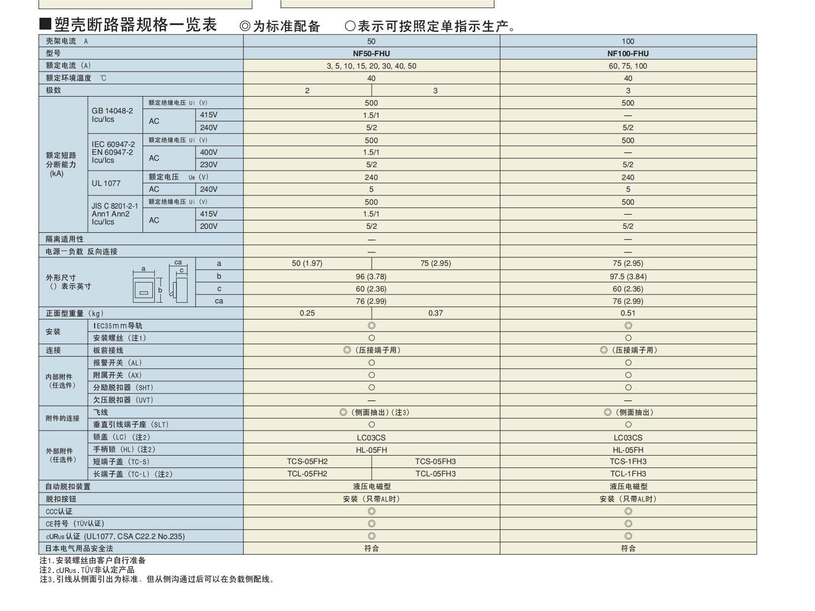 工业控制装置及机械设备制造商专用fa_ch_17(1) - 副本.jpg