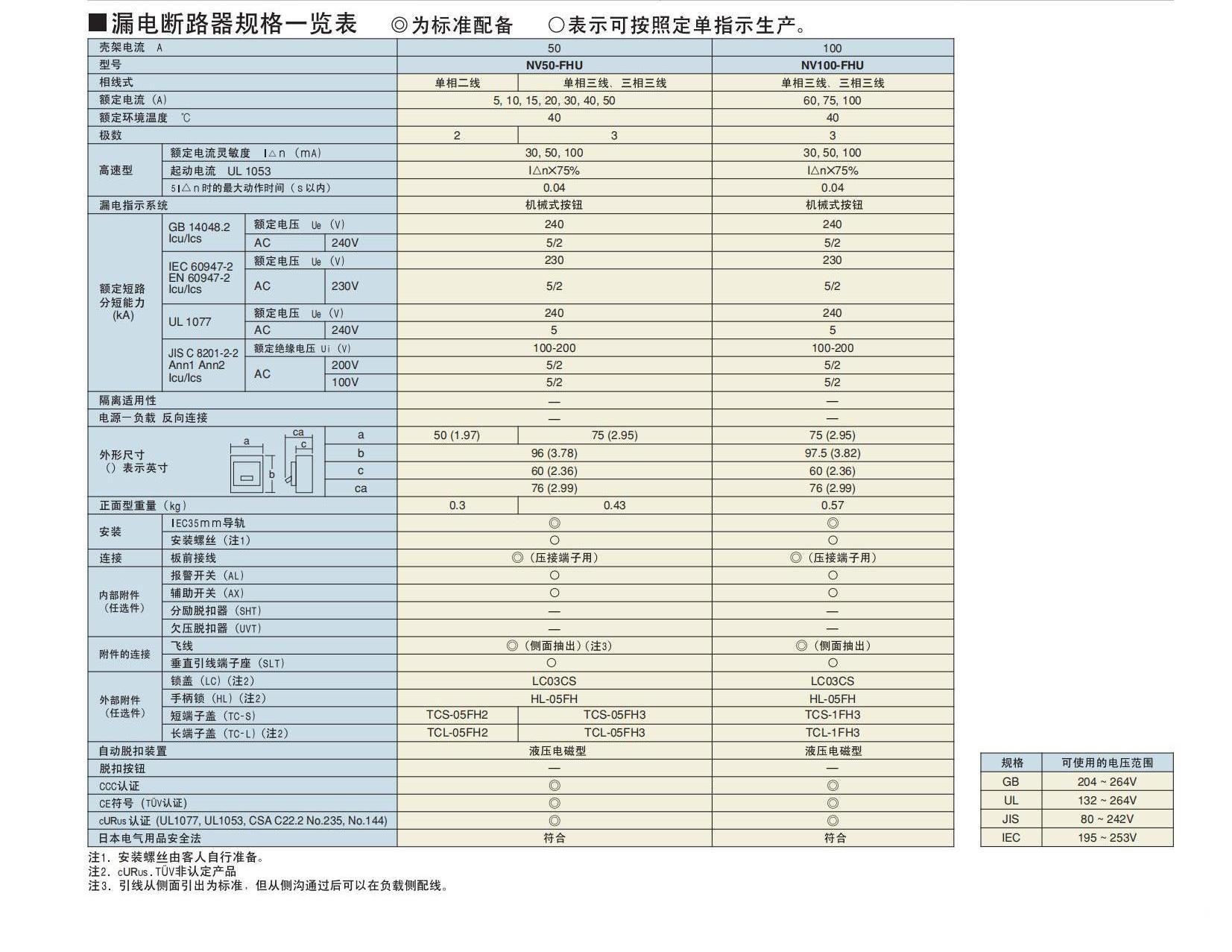 工业控制装置及机械设备制造商专用fa_ch_18.jpg