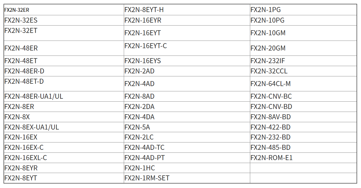 MELSEC-F FX2N系列中国产品停产通知130503 2.png