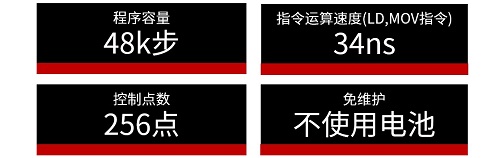 快讯！iQ-F系列 FX5UJ开始发售 2.jpg