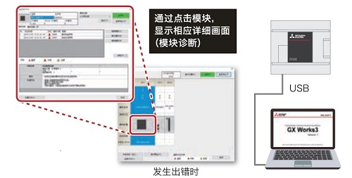 快讯！iQ-F系列 FX5UJ开始发售7.jpg