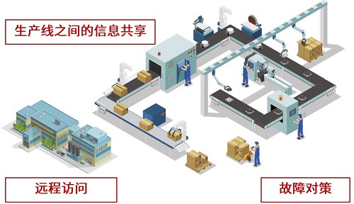 快讯！iQ-F系列 FX5UJ开始发售8.jpg