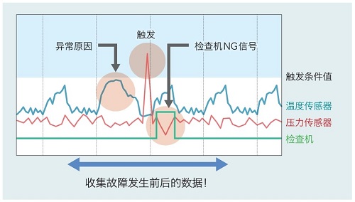 快讯！iQ-F系列 FX5UJ开始发售12.jpg