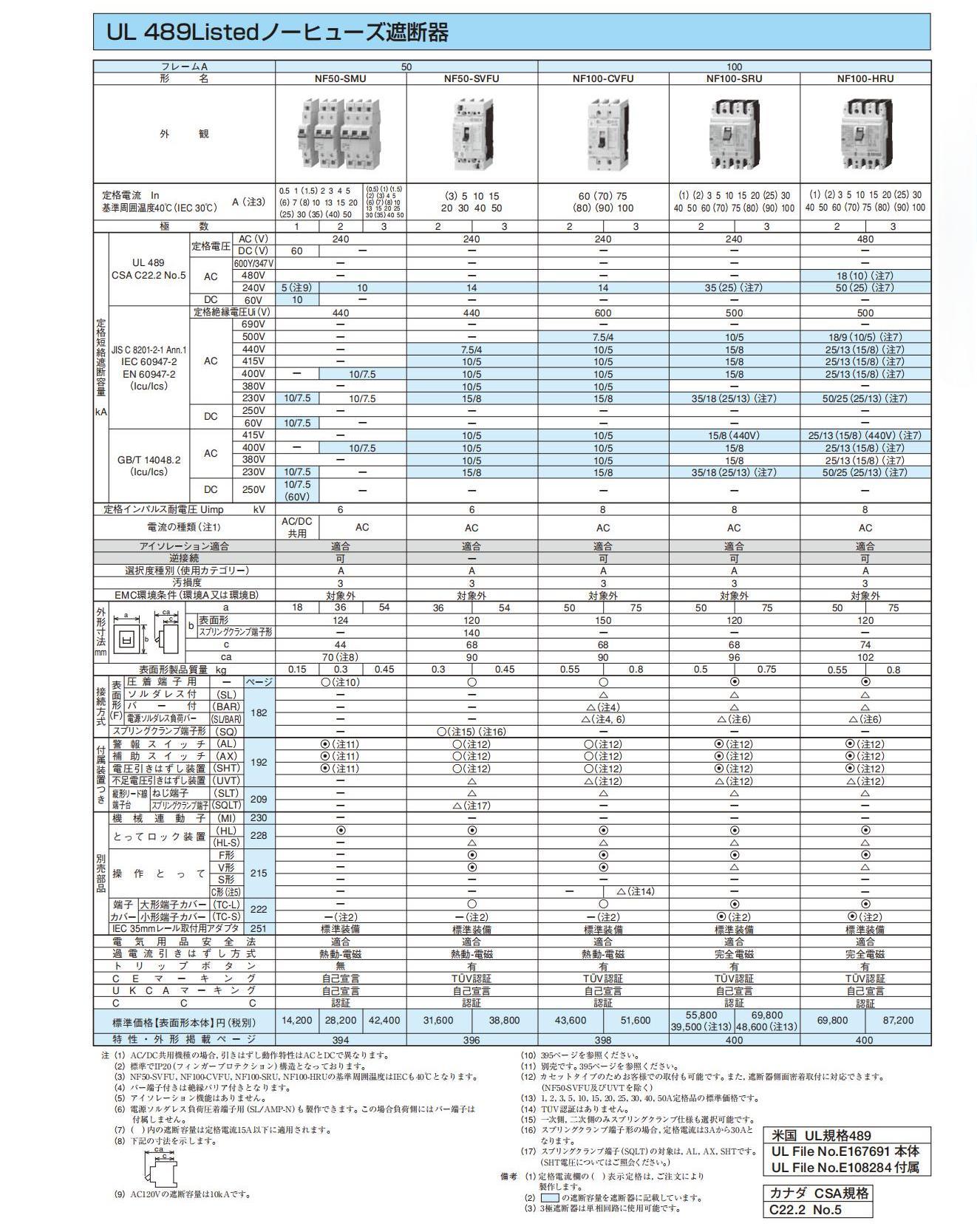 568页 23A 三菱断路器 日文y0701w2306_70.jpg