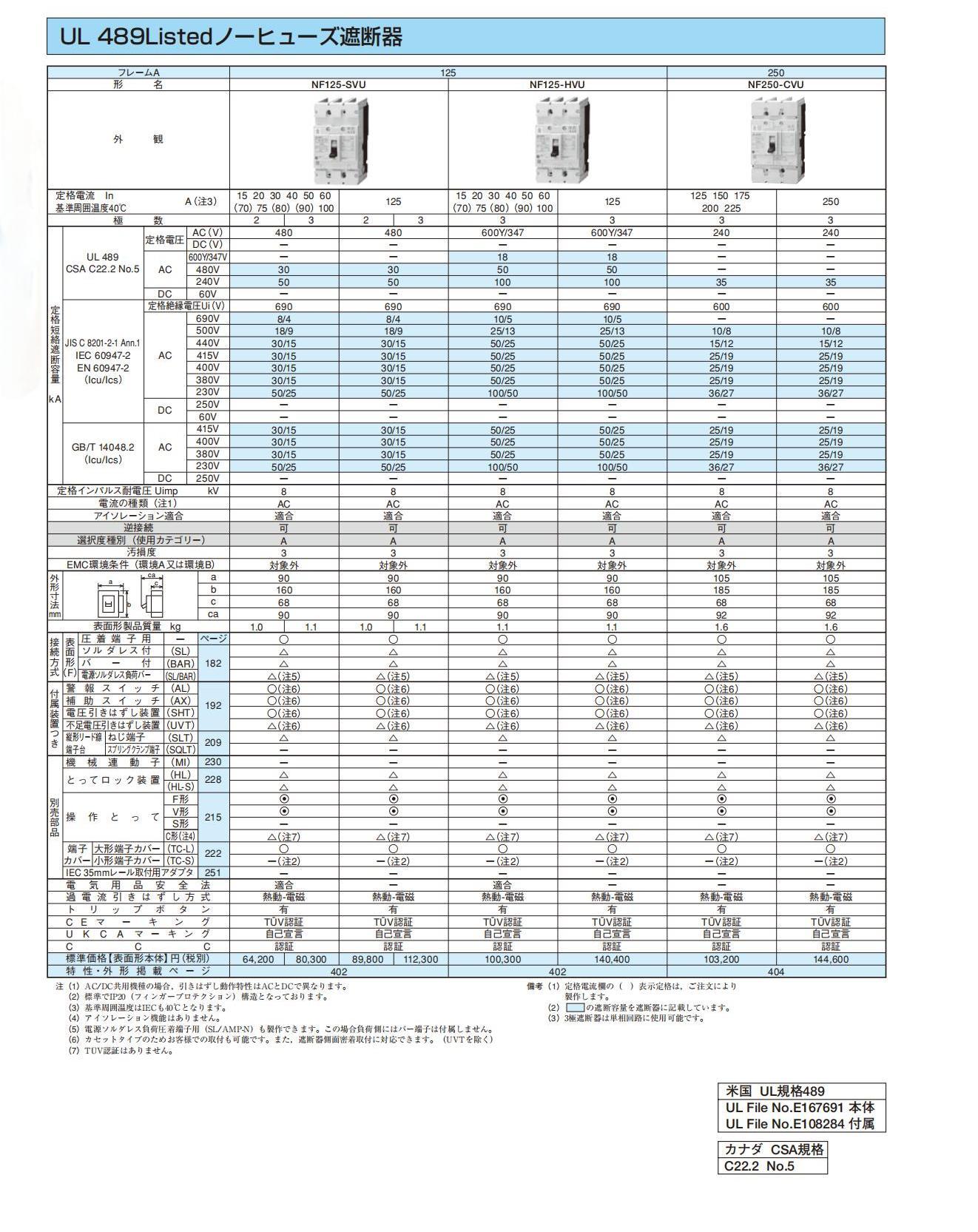 568页 23A 三菱断路器 日文y0701w2306_71.jpg