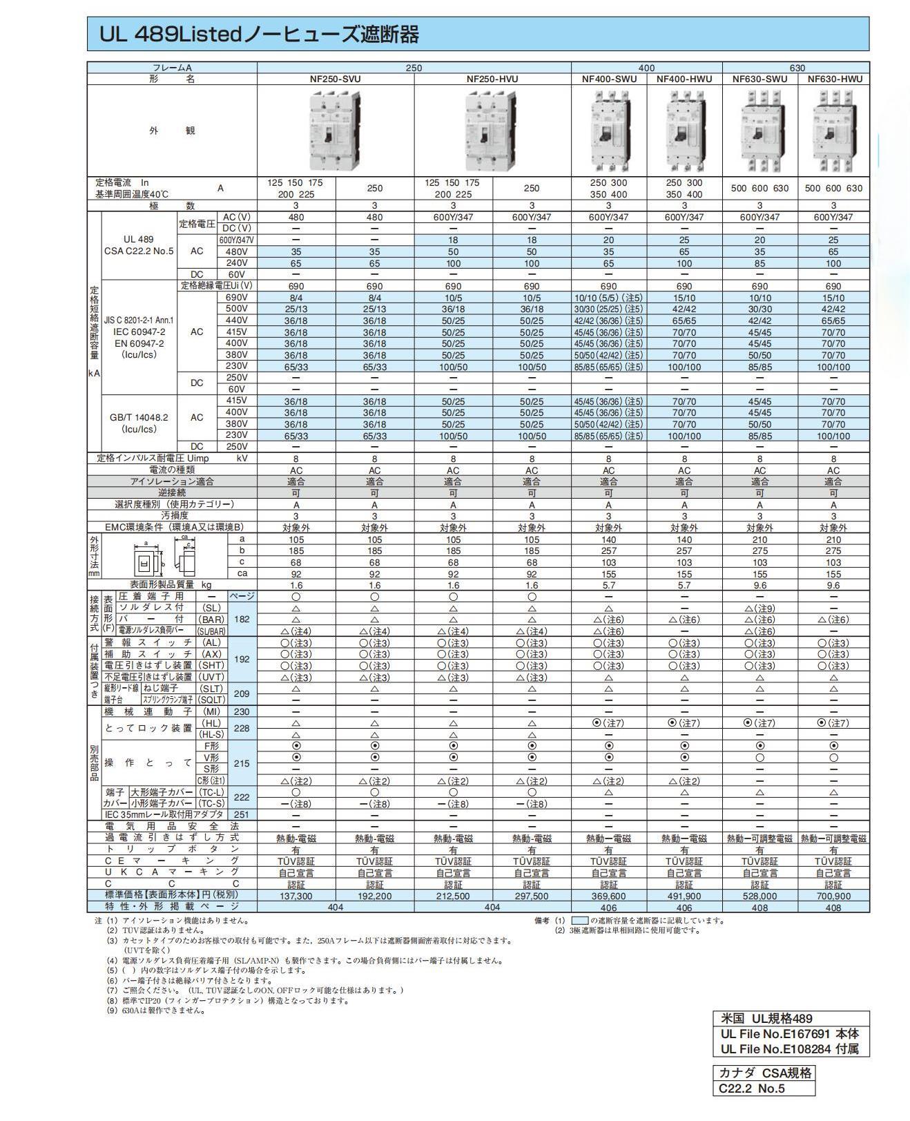 568页 23A 三菱断路器 日文y0701w2306_72.jpg