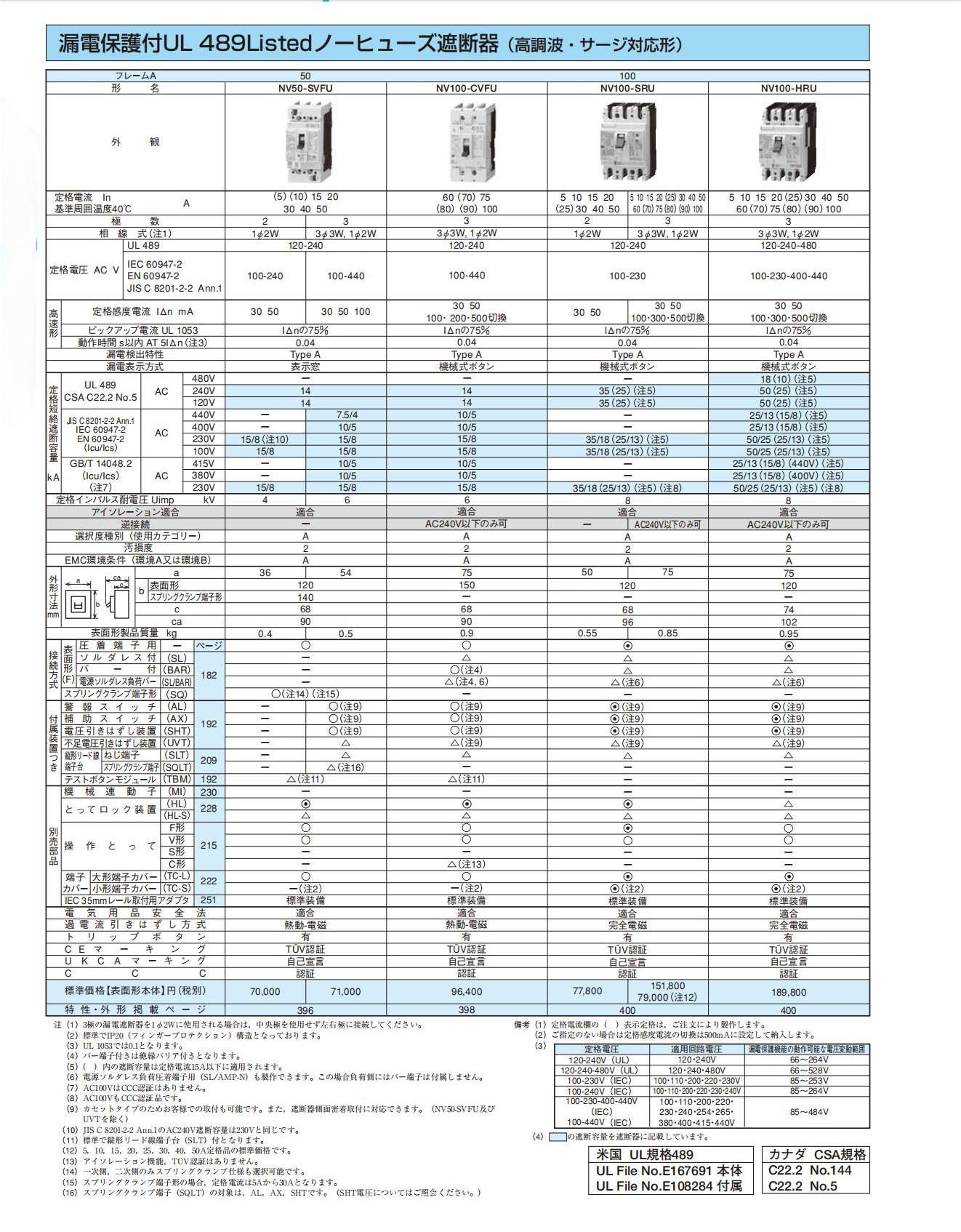 568页 23A 三菱断路器 日文y0701w2306_73.jpg