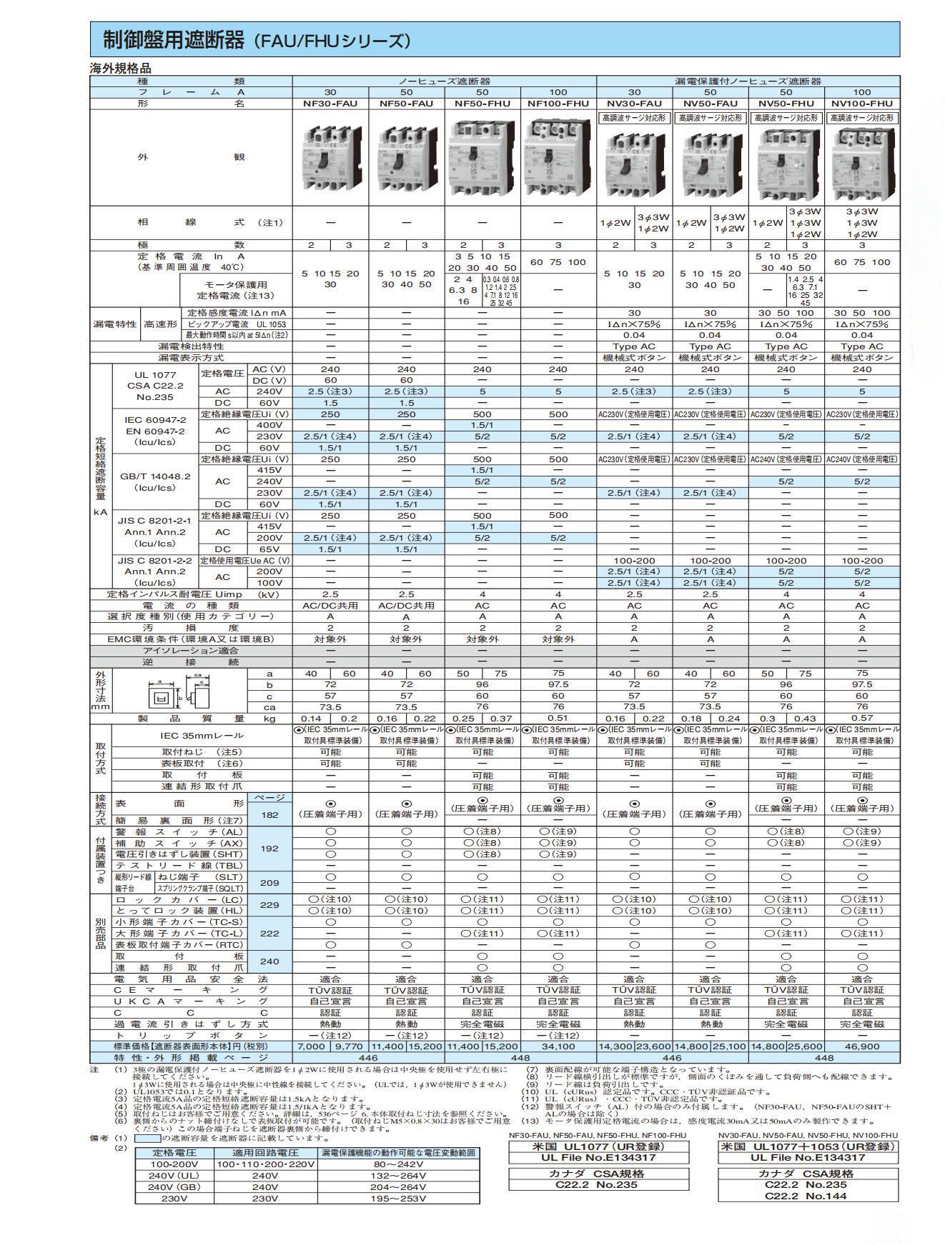 568页 23A 三菱断路器 日文y0701w2306_92.jpg