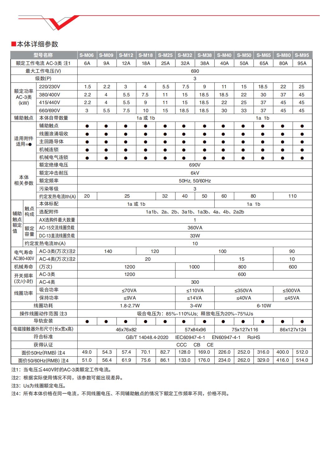菱领_S-M系列交流电磁接触器产品样本_02.jpg