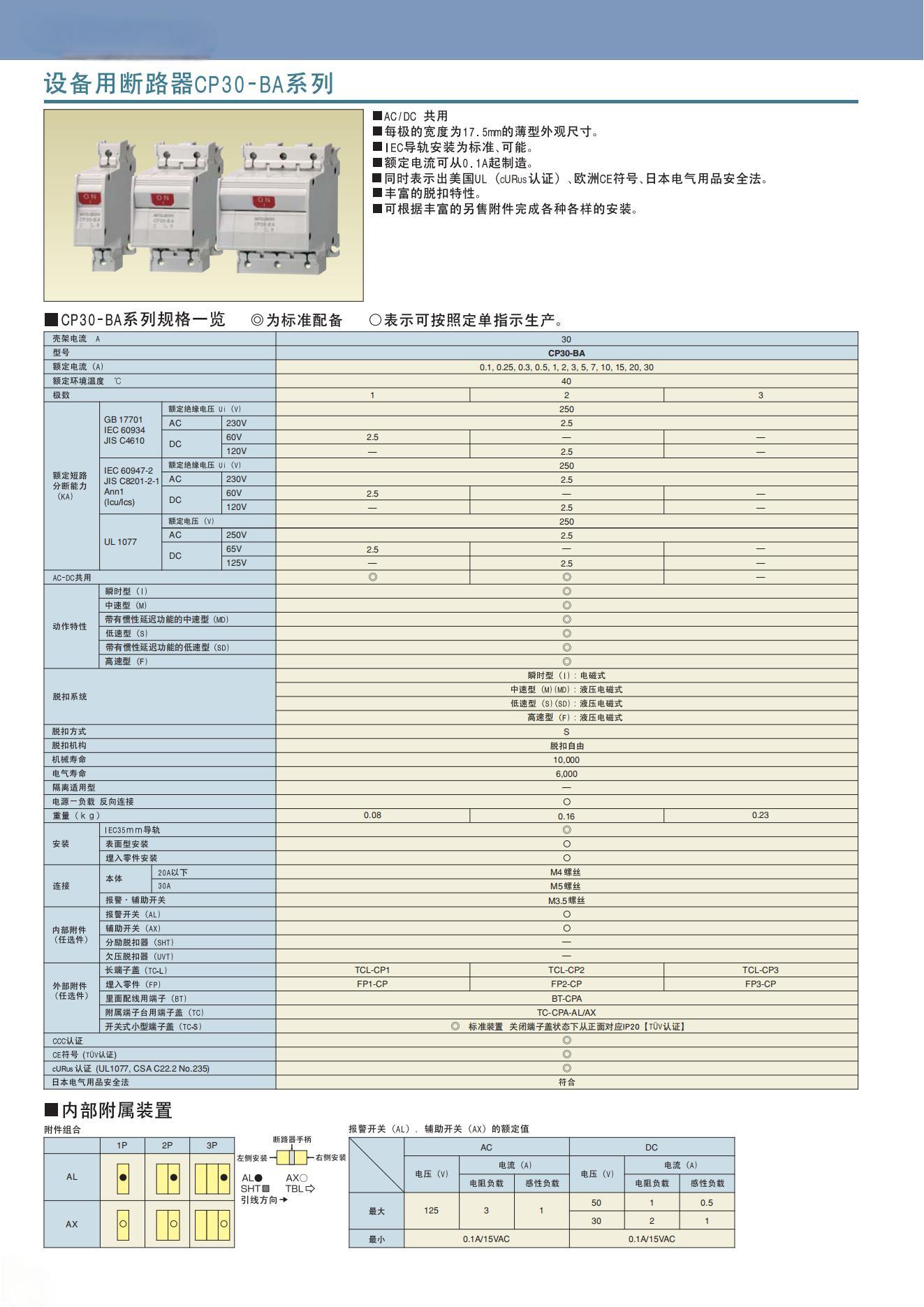 工业控制和设备制造专用断路器_27.jpg